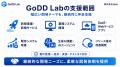 AI駆動開発を活用したラボ型開発サービス「GoDD Lab」 AI駆動開発を活用したラボ型開発サービス「GoDD Lab」