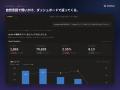 SEO/SXO分析ツール「Amethyst」、検索パフォーマンス SEO/SXO分析ツール「Amethyst」、検索パフォーマンス