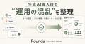 株式会社Rounda、生成AI導入後の“運用の混乱”を整理す 株式会社Rounda、生成AI導入後の“運用の混乱”を整理す