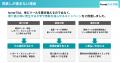 『ferret One』、SFA/MA見直し支援キャンペーン開始 『ferret One』、SFA/MA見直し支援キャンペーン開始