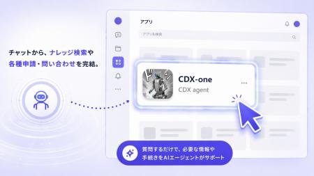 サークレイス、2人目の社内AIエージェント社員「CDX-o サークレイス、2人目の社内AIエージェント社員「CDX-o