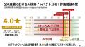 【2026年】検索の6割が終了。AI普及で「大打撃を受け 【2026年】検索の6割が終了。AI普及で「大打撃を受け