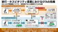 【2026年】検索の6割が終了。AI普及で「大打撃を受け 【2026年】検索の6割が終了。AI普及で「大打撃を受け