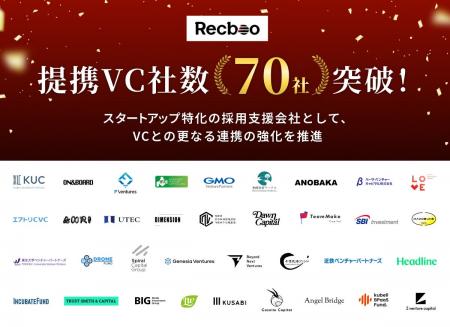 【Recboo】国内の主要VCとの提携社数70社を突破!サー 【Recboo】国内の主要VCとの提携社数70社を突破!サー