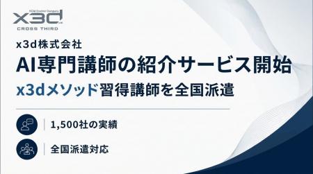 x3d株式会社、1500社+の研修・ヒアリングデータから構 x3d株式会社、1500社+の研修・ヒアリングデータから構