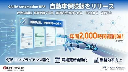 【GAINA Automation RPA】自動車保険の煩雑な「見積り 【GAINA Automation RPA】自動車保険の煩雑な「見積り