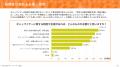 【ギャップイヤー白書2026】約98%が「日本でも必要」― 【ギャップイヤー白書2026】約98%が「日本でも必要」―