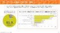 【ギャップイヤー白書2026】約98%が「日本でも必要」― 【ギャップイヤー白書2026】約98%が「日本でも必要」―