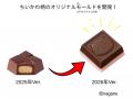 【ちいかわ】全20種類のかわいいパッケージ!オリジナ 【ちいかわ】全20種類のかわいいパッケージ!オリジナ
