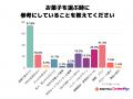 92%が「一人で食べる」時代のお菓子とは何か──「必需 92%が「一人で食べる」時代のお菓子とは何か──「必需