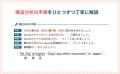 「色分け」で英文のしくみを感覚的につかむ! 超基礎 「色分け」で英文のしくみを感覚的につかむ! 超基礎