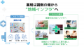 【独自調査】“地域差”拡大の一方で、開業時期は秋へ移 【独自調査】“地域差”拡大の一方で、開業時期は秋へ移
