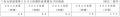 2026年度 鉄道事業における設備投資計画についてutf-8 2026年度 鉄道事業における設備投資計画についてutf-8