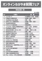 和歌山の優良企業24社が集結!リモートで企業研utf-8 和歌山の優良企業24社が集結!リモートで企業研utf-8