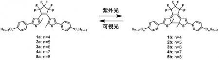 【山梨大学・立教大学】光を当てると柔軟性が変utf-8 【山梨大学・立教大学】光を当てると柔軟性が変utf-8