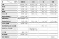 賞金最大100万円!!神奈川県美術展2027 Trial to the N 賞金最大100万円!!神奈川県美術展2027 Trial to the N