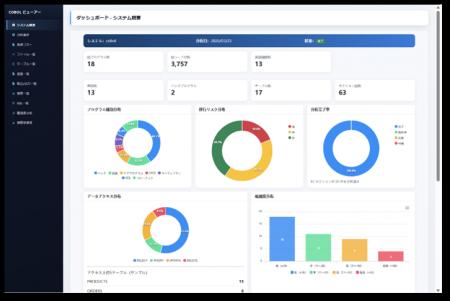 【ブラックボックス化した既存システムをWebで可視化 【ブラックボックス化した既存システムをWebで可視化