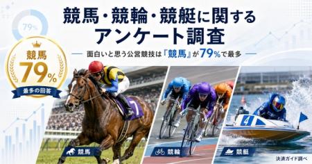 競馬・競輪・競艇に関するアンケート調査 | 面白いと 競馬・競輪・競艇に関するアンケート調査 | 面白いと