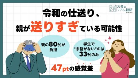 令和の仕送り、親が 令和の仕送り、親が