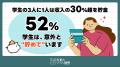 令和の仕送り、親が 令和の仕送り、親が