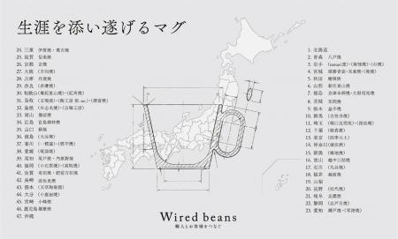 「生涯を添い遂げるマグ」が47都道府県の窯元との取り 「生涯を添い遂げるマグ」が47都道府県の窯元との取り