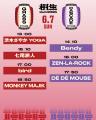 豪華12組のアーティストが出演!『KIRYU FESTIVAL 202 豪華12組のアーティストが出演!『KIRYU FESTIVAL 202