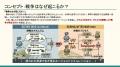 シンギュラボ、AIエージェントによる社会シミュレーシ シンギュラボ、AIエージェントによる社会シミュレーシ