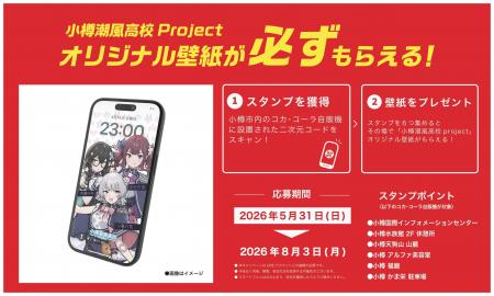 北海道コカ・コーラグループと小樽潮風高校Projectの 北海道コカ・コーラグループと小樽潮風高校Projectの