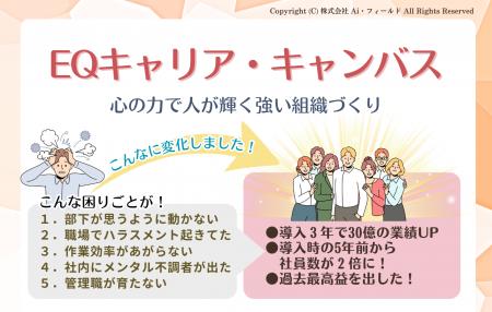 心の力を可視化し人が輝く強い組織へと支援する伴走ツ 心の力を可視化し人が輝く強い組織へと支援する伴走ツ