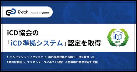 ギブリーの「Track」、iCD協会の「iCD準拠システム」 ギブリーの「Track」、iCD協会の「iCD準拠システム」