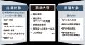 『“日本の食器・調理器具” 輸出EXPO』2027年夏 初開催 『“日本の食器・調理器具” 輸出EXPO』2027年夏 初開催