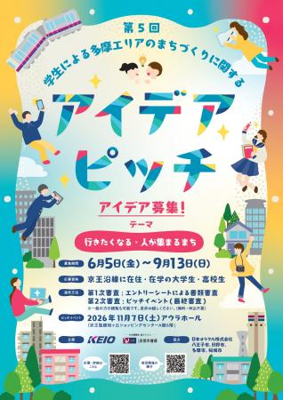 京王沿線に「行きたくなる・人が集まるまち」とutf-8 京王沿線に「行きたくなる・人が集まるまち」とutf-8
