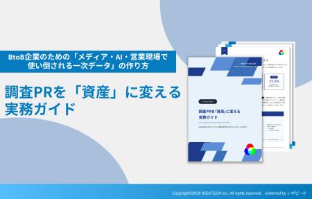 【調査PR実施企業の78%が「自社完結に限界」、66.7%が 【調査PR実施企業の78%が「自社完結に限界」、66.7%が