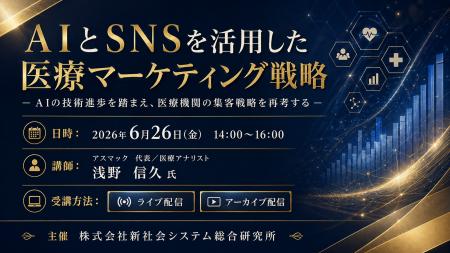 「AIとSNSを活用した医療マーケティング戦略」と 「AIとSNSを活用した医療マーケティング戦略」と