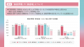 博報堂 界隈マーケティング研究プロジェクトと美容メ 博報堂 界隈マーケティング研究プロジェクトと美容メ