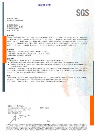 「HIOKIサステナビリティ宣言」の目標を達成投資対応 「HIOKIサステナビリティ宣言」の目標を達成投資対応