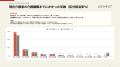 テレワークを使った。介護休業も使った。それでutf-8 テレワークを使った。介護休業も使った。それでutf-8