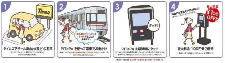 交通系ICで駐車場優待桃山台駅にパーク&ライドを導入 交通系ICで駐車場優待桃山台駅にパーク&ライドを導入
