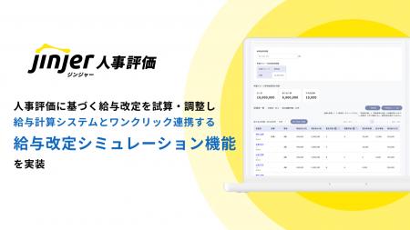 jinjer、人事評価に基づいた給与改定を試算・調整し、 jinjer、人事評価に基づいた給与改定を試算・調整し、