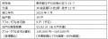 国内初の官民ファンドによるアフォーダブル住宅utf-8 国内初の官民ファンドによるアフォーダブル住宅utf-8