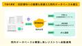 北九州総合病院、kintone×AI-OCR技術で電子カルテの入 北九州総合病院、kintone×AI-OCR技術で電子カルテの入