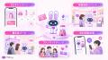 AIアバター「PITALIy」、対話型キャンペーンを実現す AIアバター「PITALIy」、対話型キャンペーンを実現す