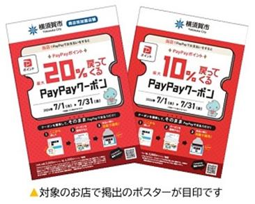 「横須賀市PayPayクーポンキャンペーン」を実施します 「横須賀市PayPayクーポンキャンペーン」を実施します