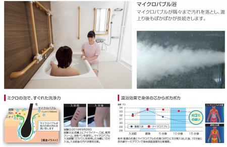 介護施設における入浴品質の向上と入浴介助の負担を軽 介護施設における入浴品質の向上と入浴介助の負担を軽