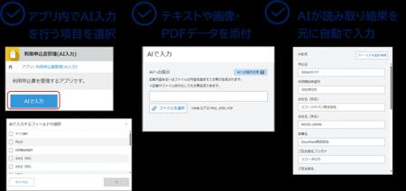 RICOH kintone plus有償プラグイン「RICOH AI入力アシ RICOH kintone plus有償プラグイン「RICOH AI入力アシ