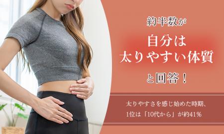 約半数が「自分は太りやすい体質」と回答!太りやすさ 約半数が「自分は太りやすい体質」と回答!太りやすさ