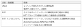 NTTジャパンラグビー リーグワン2025-26 プレーutf-8 NTTジャパンラグビー リーグワン2025-26 プレーutf-8