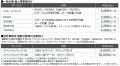 銀行明細の入力がゼロに。クラウド会計「KEEPER utf-8 銀行明細の入力がゼロに。クラウド会計「KEEPER utf-8