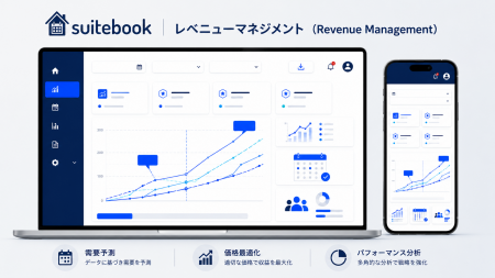 次世代オペレーションプラットフォーム「suitebook」 次世代オペレーションプラットフォーム「suitebook」