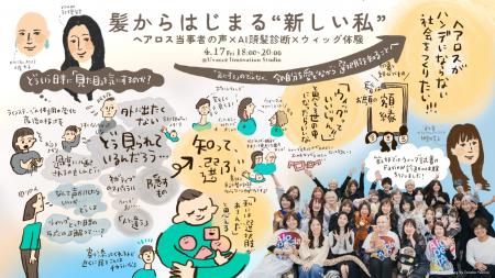 ヘアロス・外見変化を抱える当事者と企業が共に学ぶ場 ヘアロス・外見変化を抱える当事者と企業が共に学ぶ場